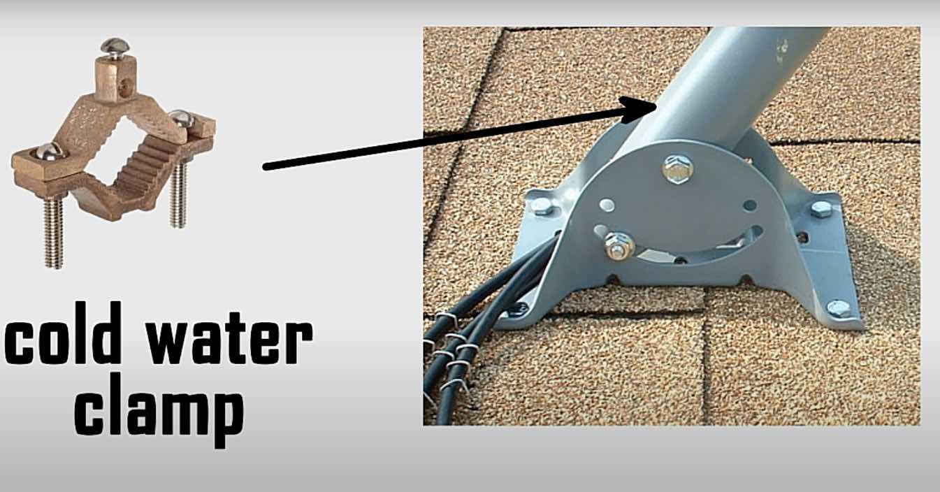 How To Properly Ground A TV Antenna (4Step Guide)