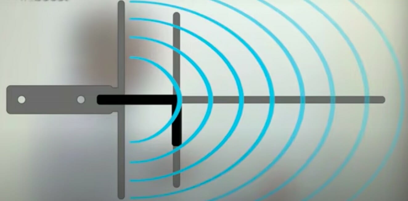 Do Omnidirectional Antennas Really Work?